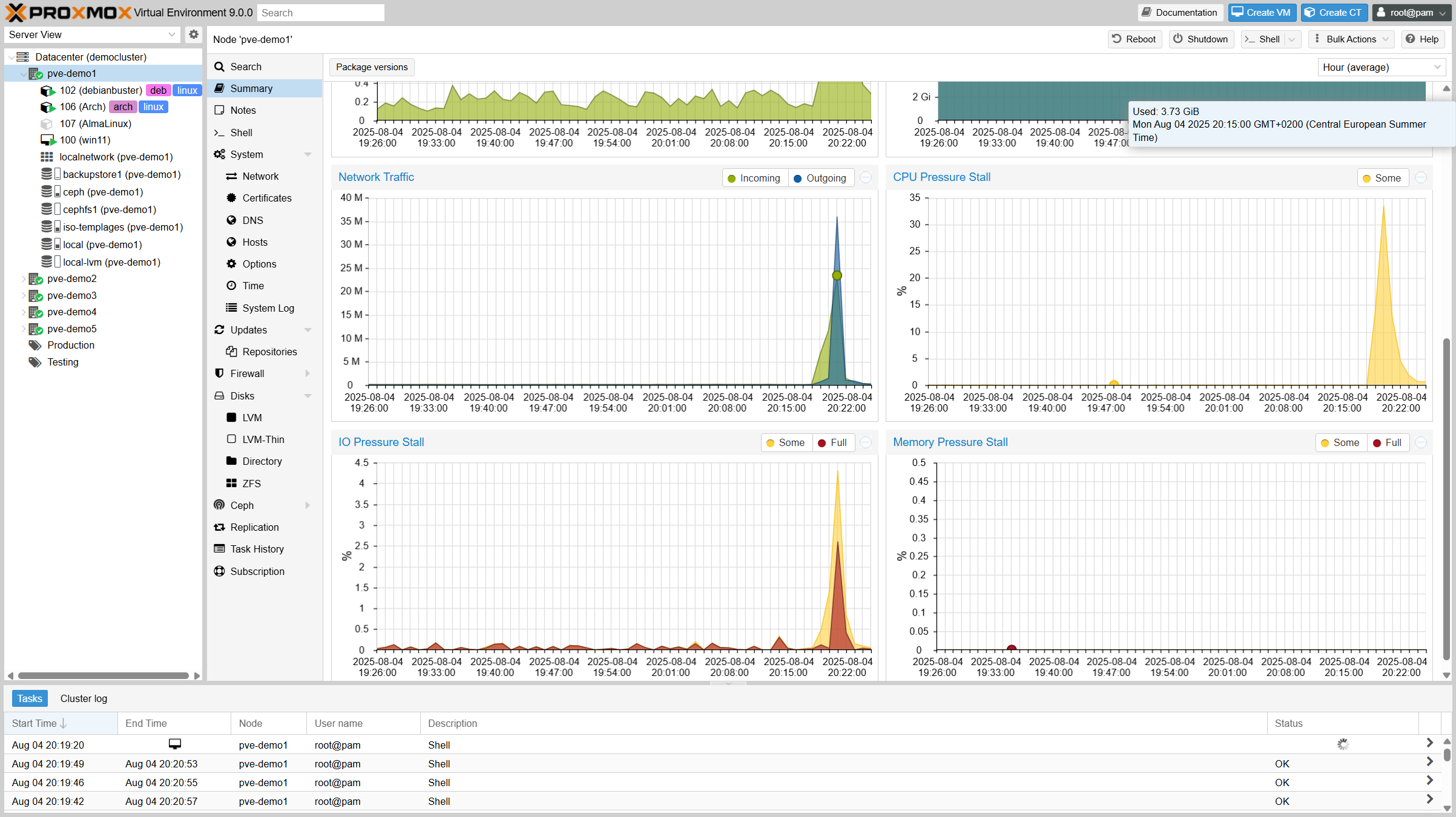 HemeraMediaCOnseil ProxmoxVE Dashboard4